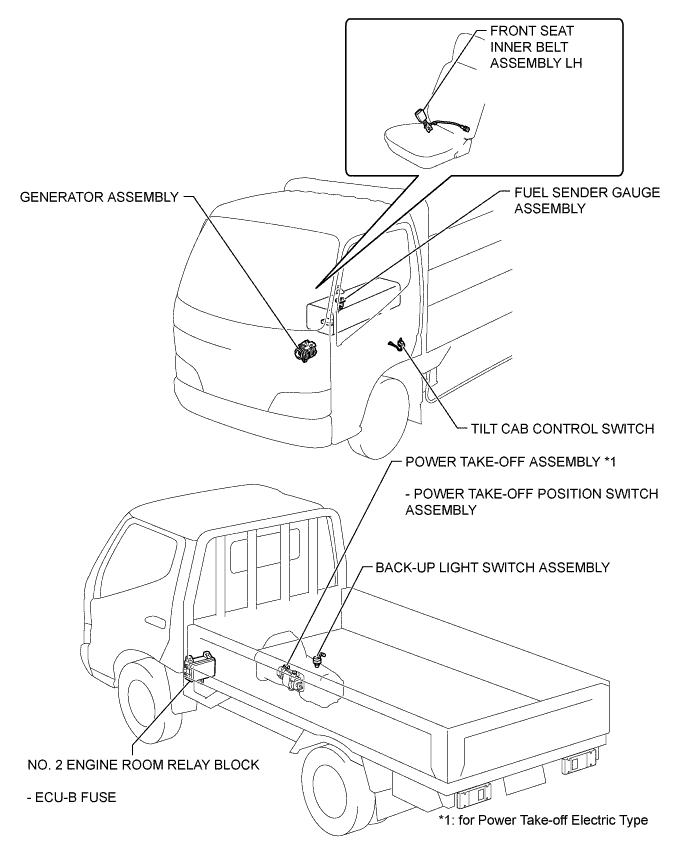 A01CJ4HE01