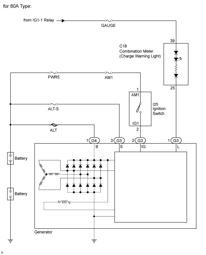 A01CJ52E01