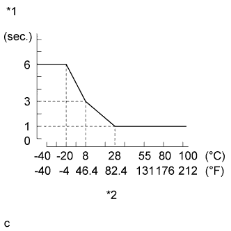 A01CJ57E02