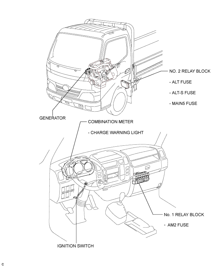 A01CJ5BE01