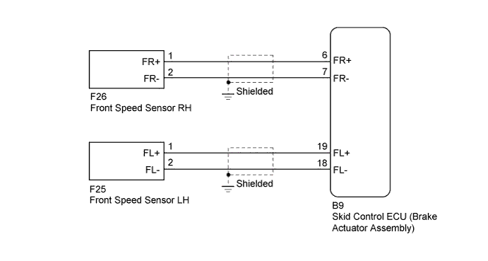 A01CJ7OE02