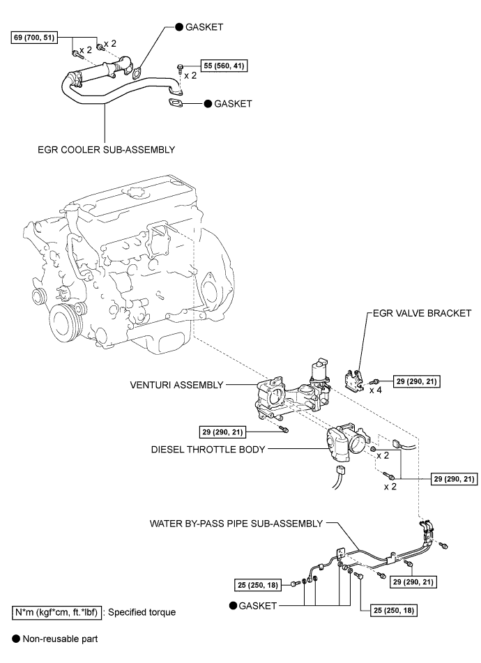 A01CJAGE01