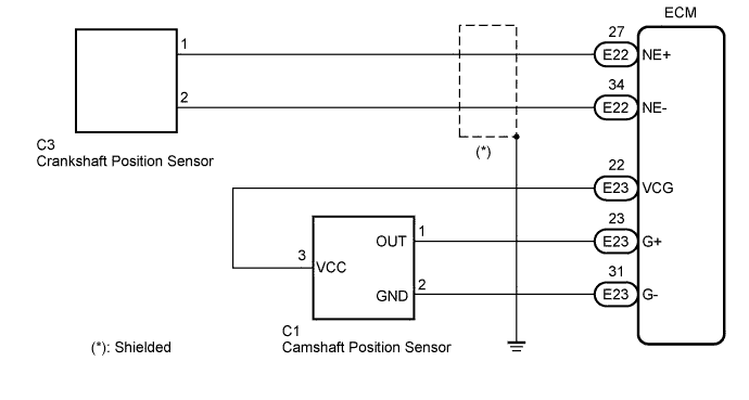 A01CJARE01