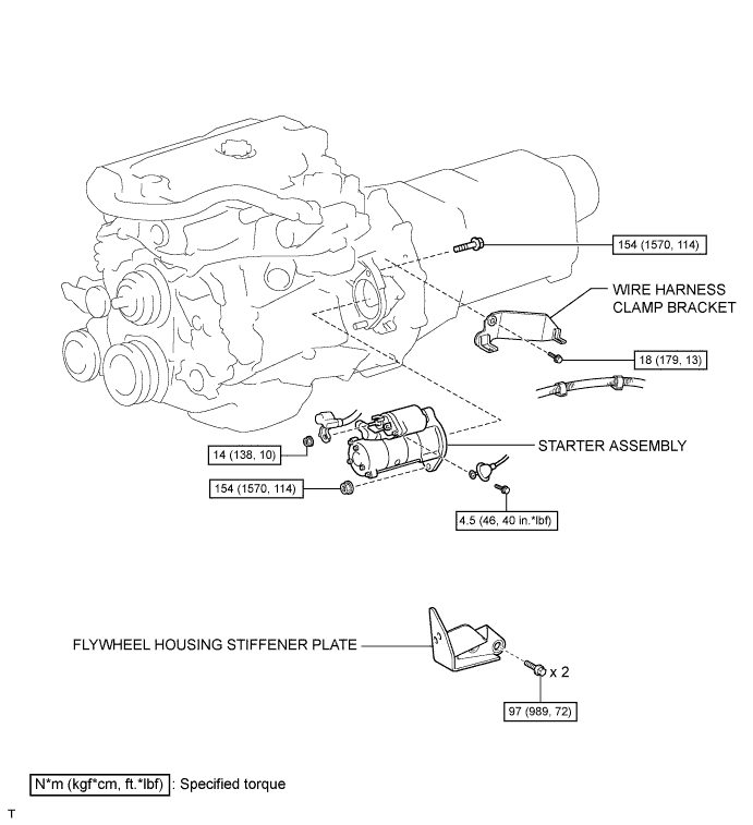 A01CJASE01