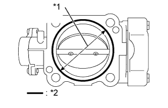 A01CJAVE02