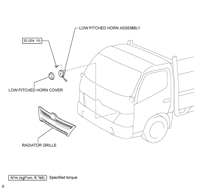 A01CJBSE01