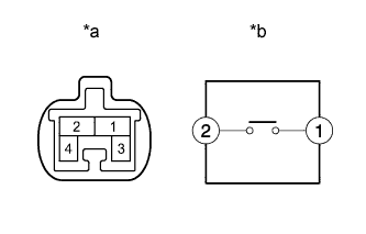 A01CJBZE01