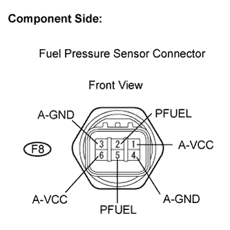 A01CJCNE01