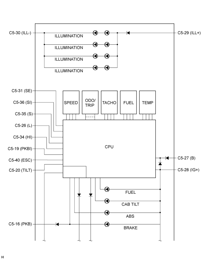 A01CJCRE01