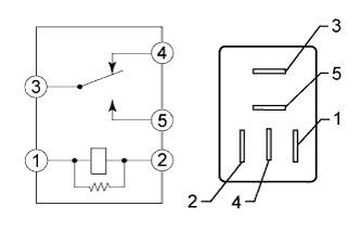 A01CJDCE01