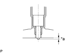 A01CJDIE02