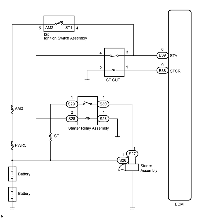 A01CJDUE01