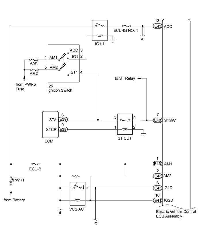 A01CJEIE01