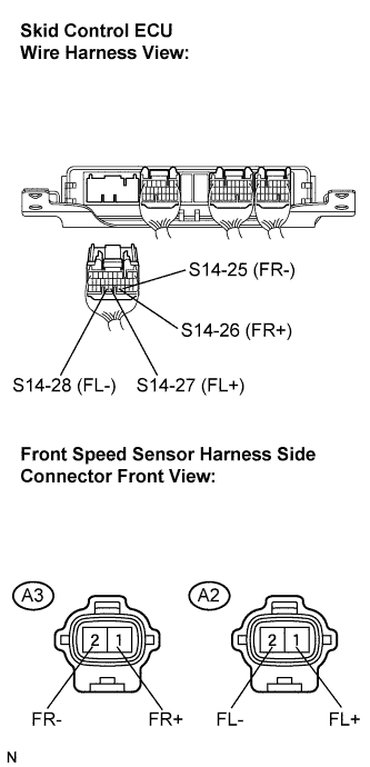 A01CJF4E01