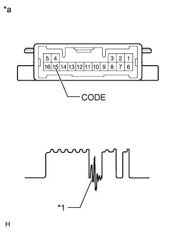 A01CJF6E01