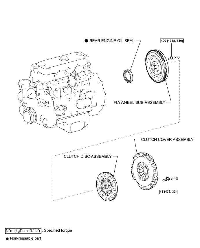 A01CJF9E02