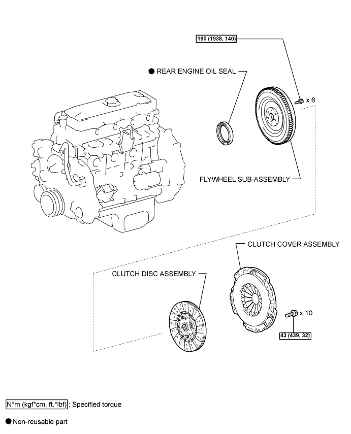 A01CJF9E03