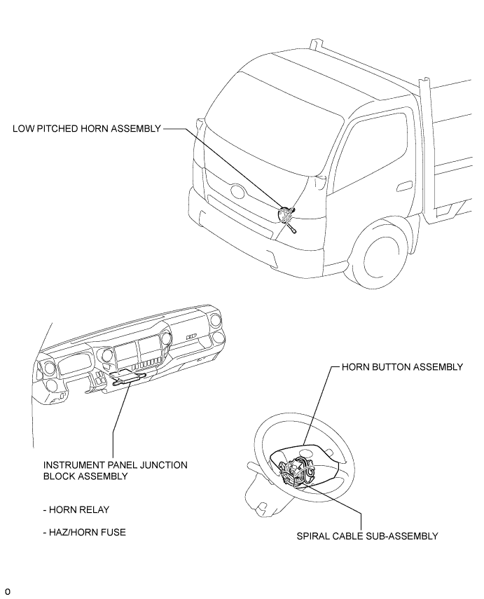 A01CJFLE01