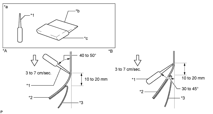 A01CJGNE02