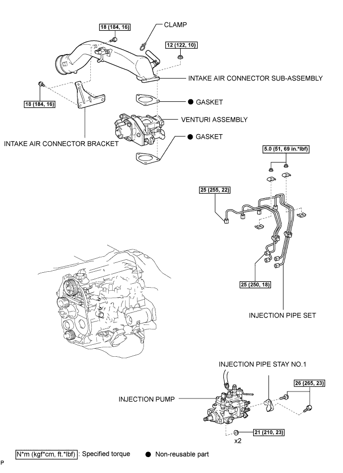 A01BA4IE03