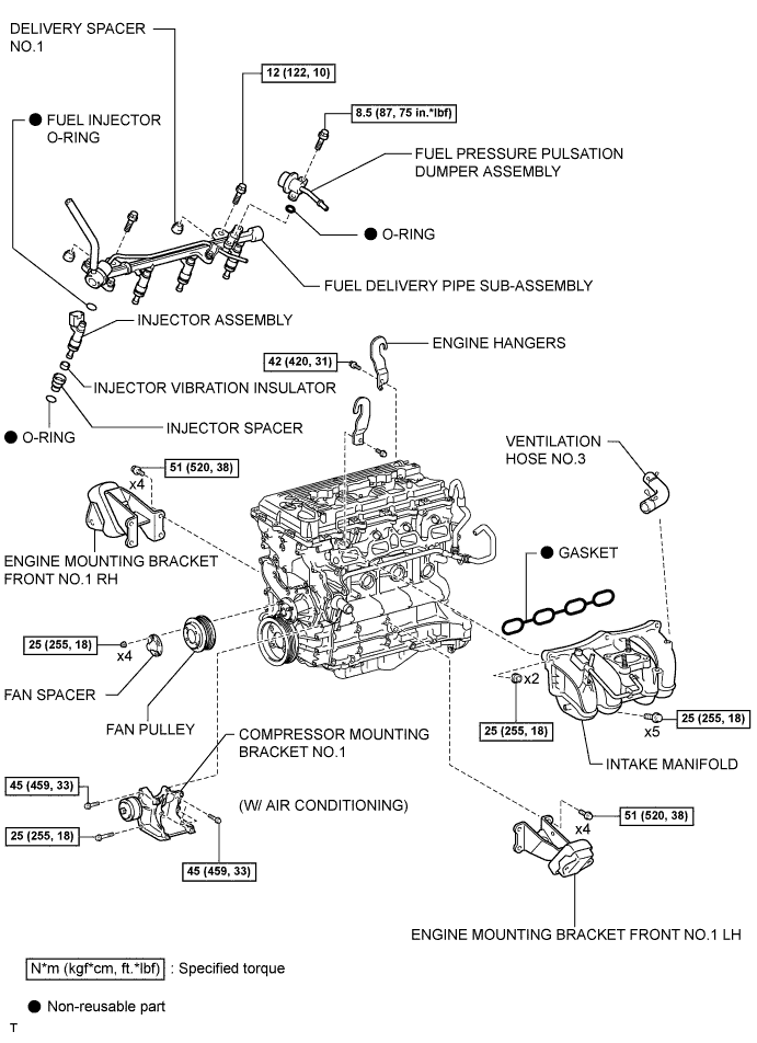 A01BA51E01