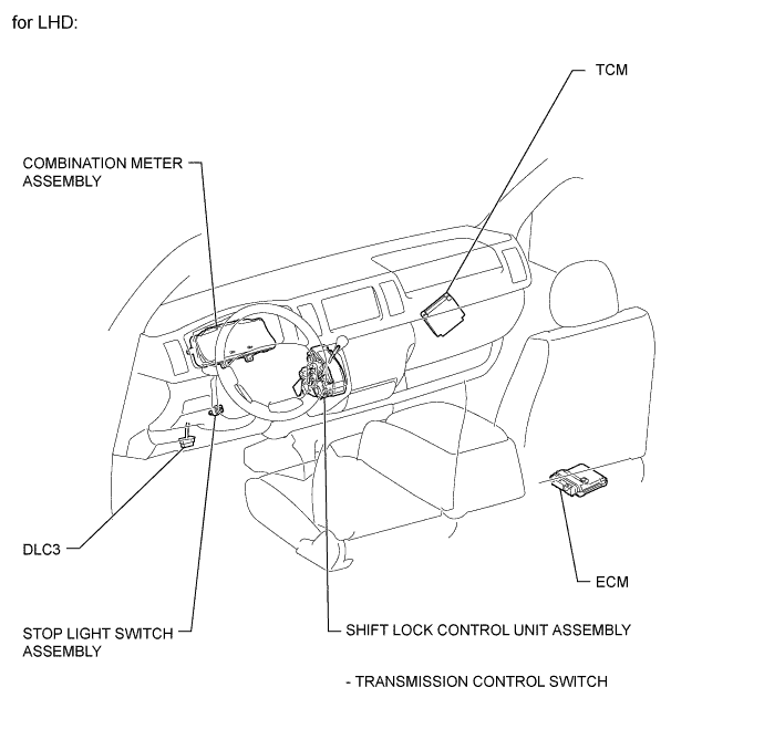 A01BA5IE01