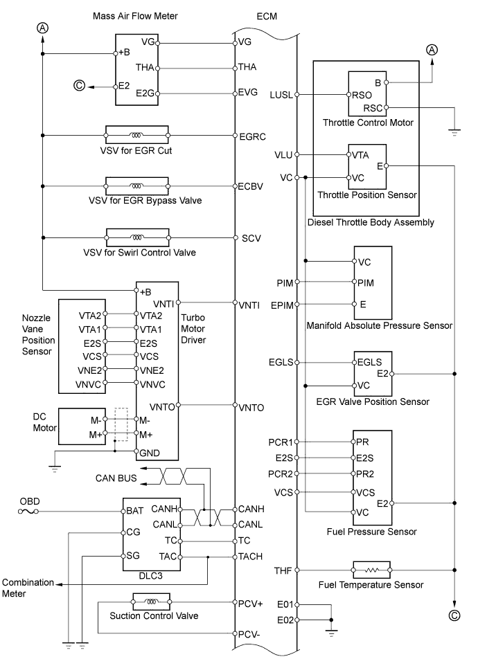 A01BA5KE01