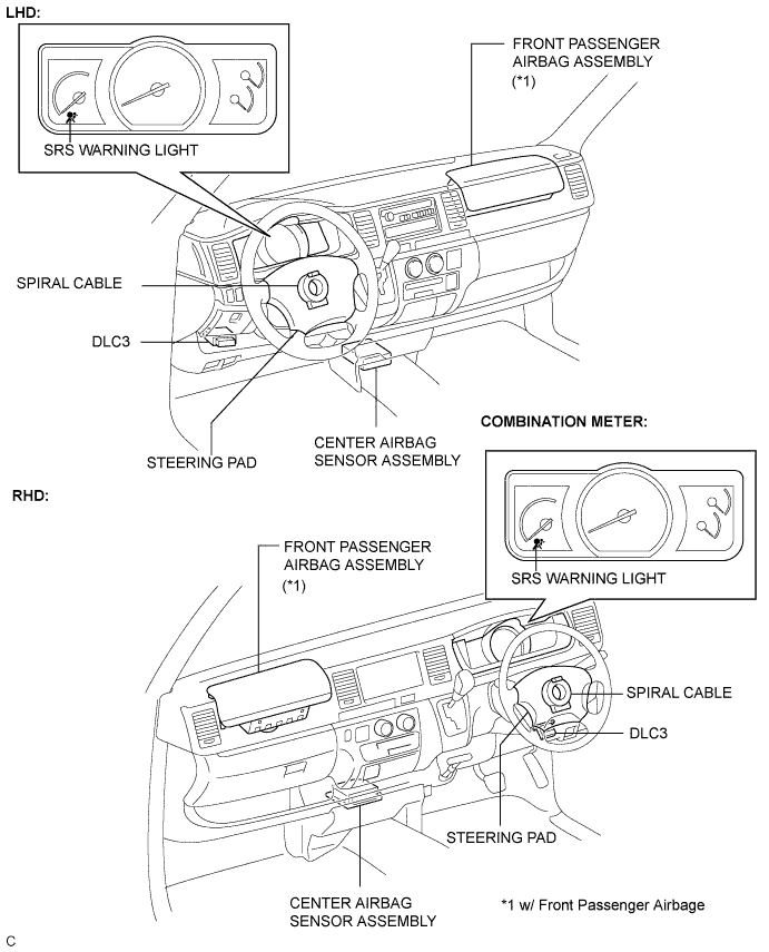 A01BA70E01