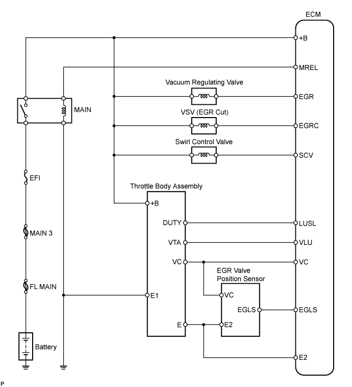 A01BA7JE01