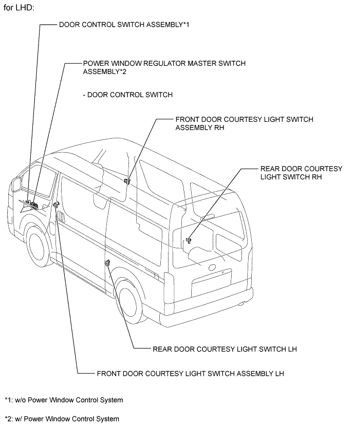 A01BA88E02