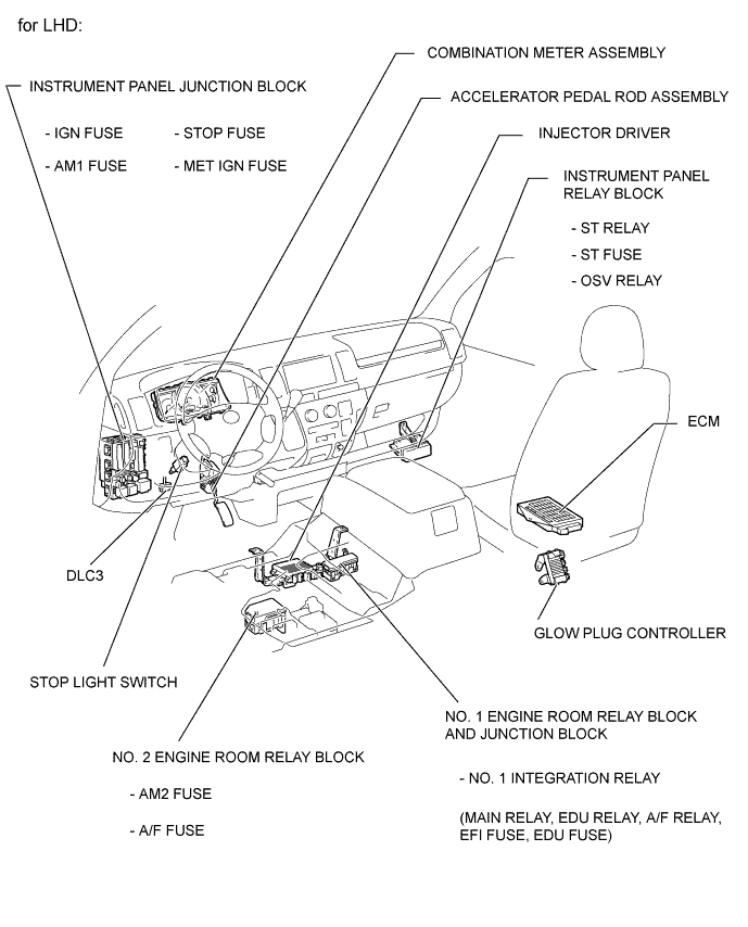 A01BA8PE01