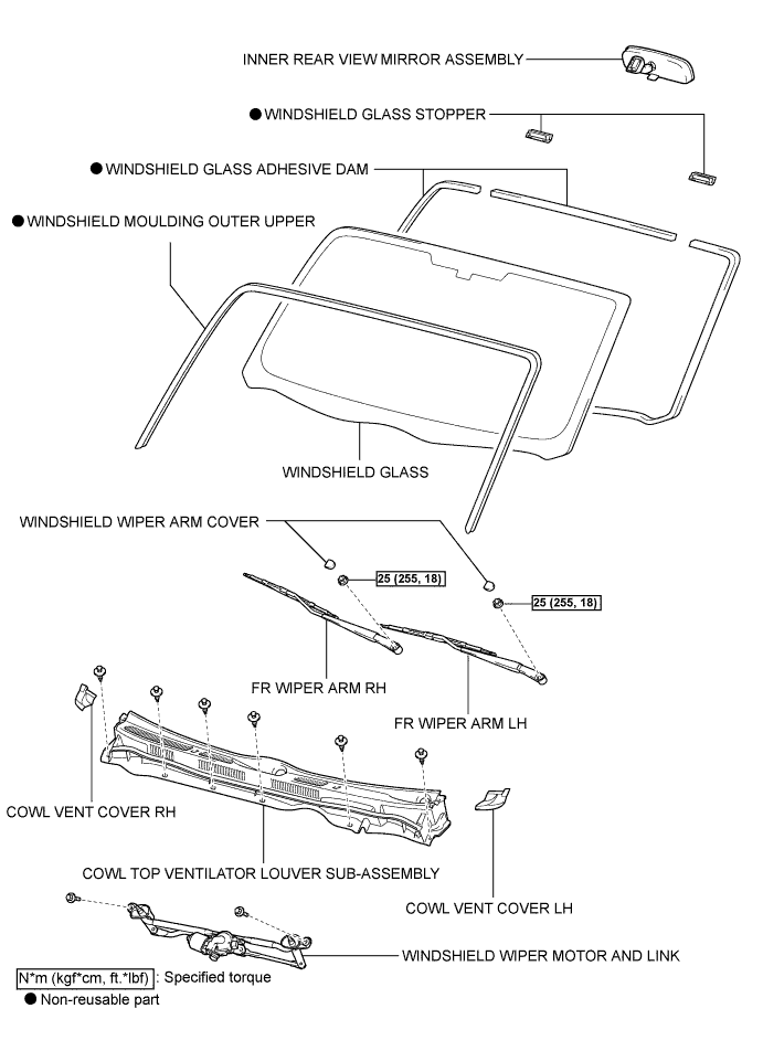 A01BA91E02