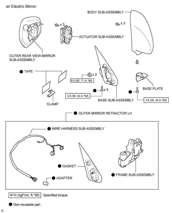 A01BAA5E02