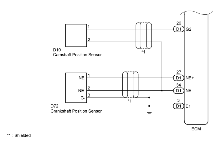 A01BAB0E01