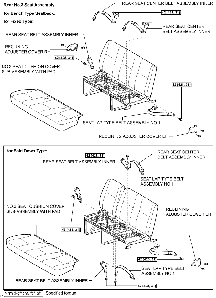 A01BAB2E01