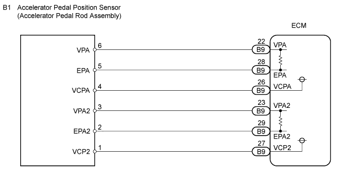 A01BABXE01