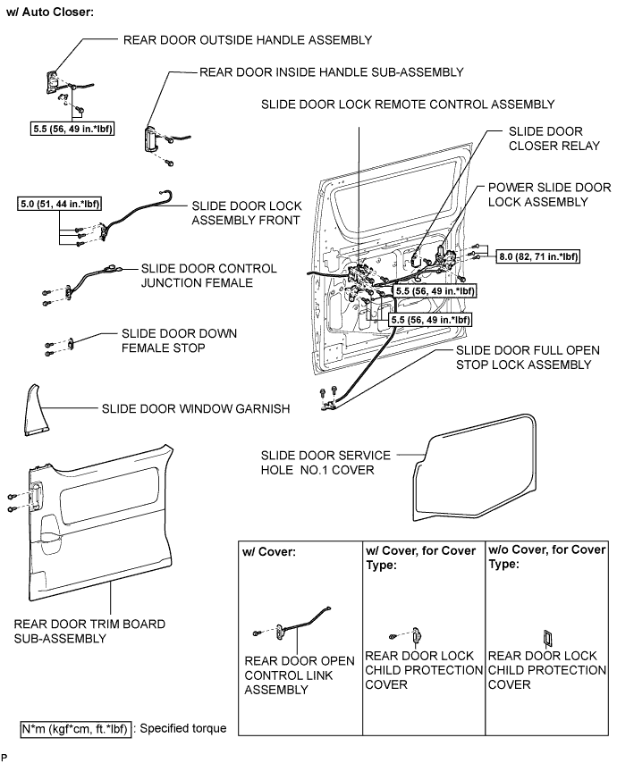 A01BACPE01