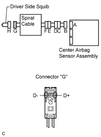 A01BAD3E01