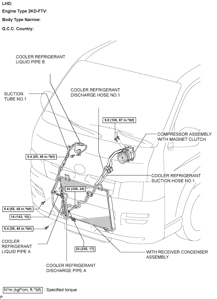 A01BAFTE02