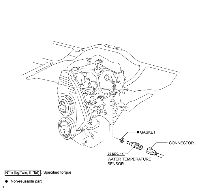 A01BAG2E01