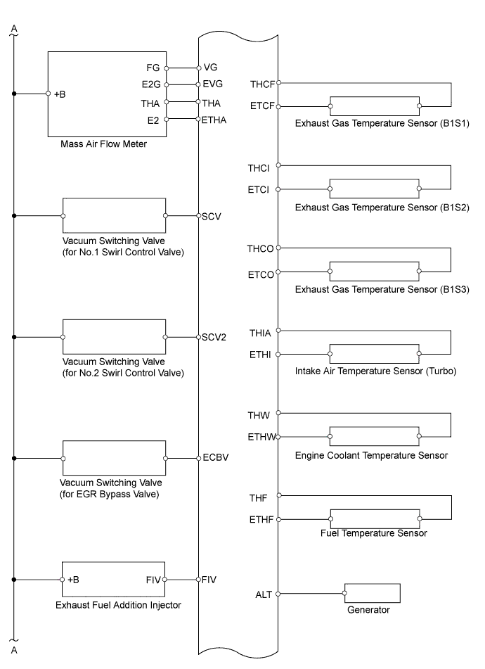 A01BAG6E01