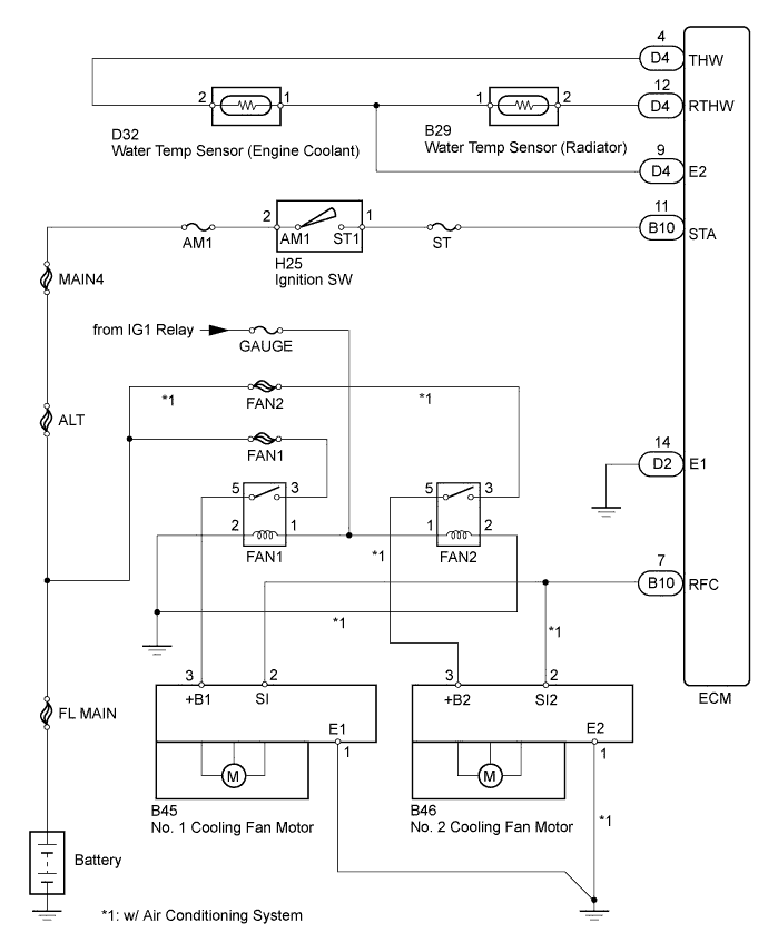 A01BAGTE01