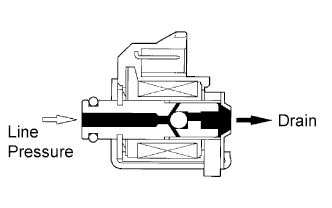 A01BAHBE01