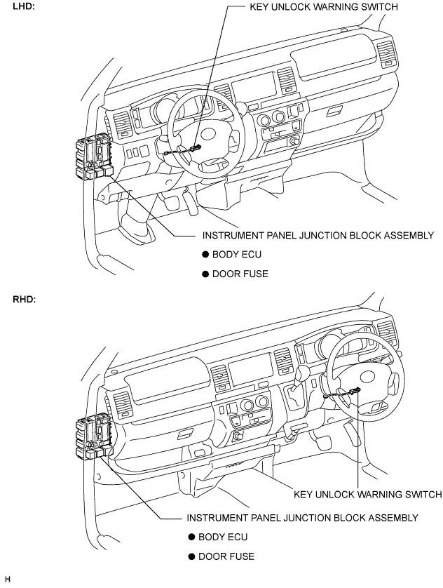 A01BAHEE01