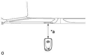 A01BAI8E01