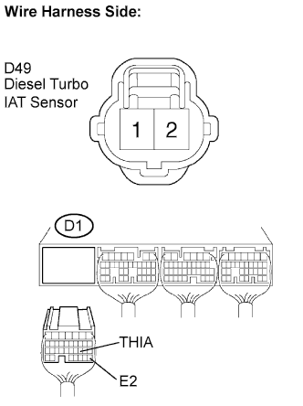 A01BAJTE03