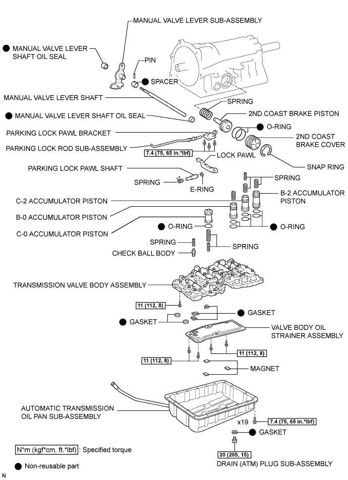 A01BALQE02