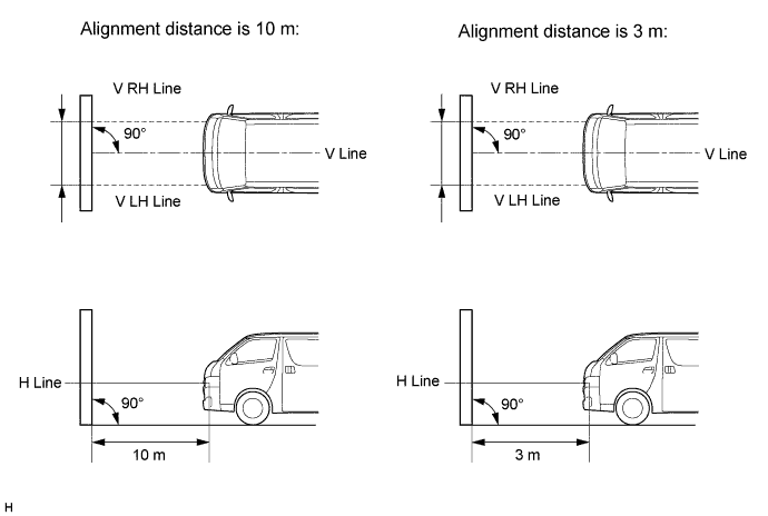 A01BAM5E02