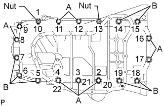 A01BAP2E02