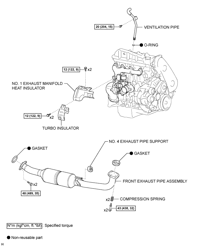 A01BAP4E01